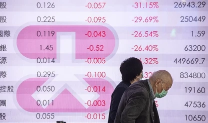 Uzmanlar açıkladı: Çin hisseleri yüzde 10 artabilir