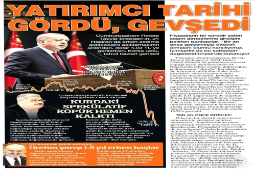 Yatırımcı tarihi gördü, gevşedi