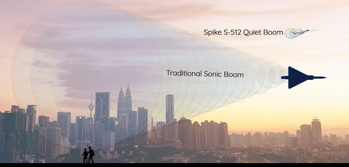 Spike Aerospace’den sessiz süpersonik jet: New York–Paris 4 arası saat
