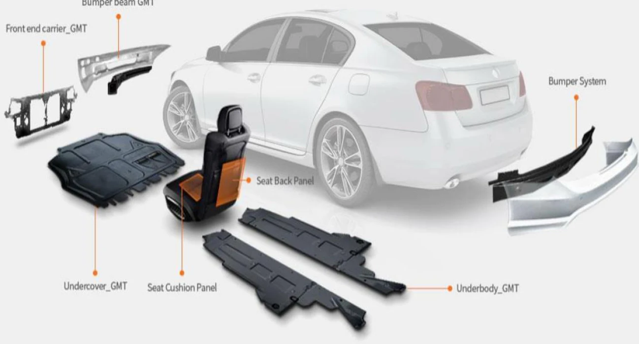 Havacılık ve savunmaya ileri kompozit üretiyor