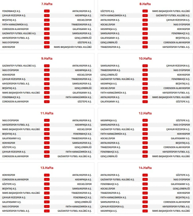 SON DAKİKA: Trendyol Süper Lig fikstürü belli oldu! İşte derbi haftaları