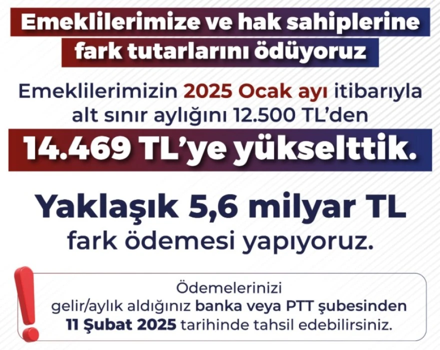 EMEKLİYE ZAM DÜZENLEMESİ SON DAKİKA: Emekli maaş farkları hesaplara yatıyor! SGK açıkladı
