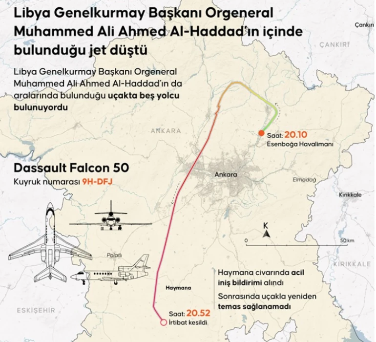 SON DAKİKA: Ankara'da uçak düştü! Libya Genelkurmay Başkanı hayatını kaybetti