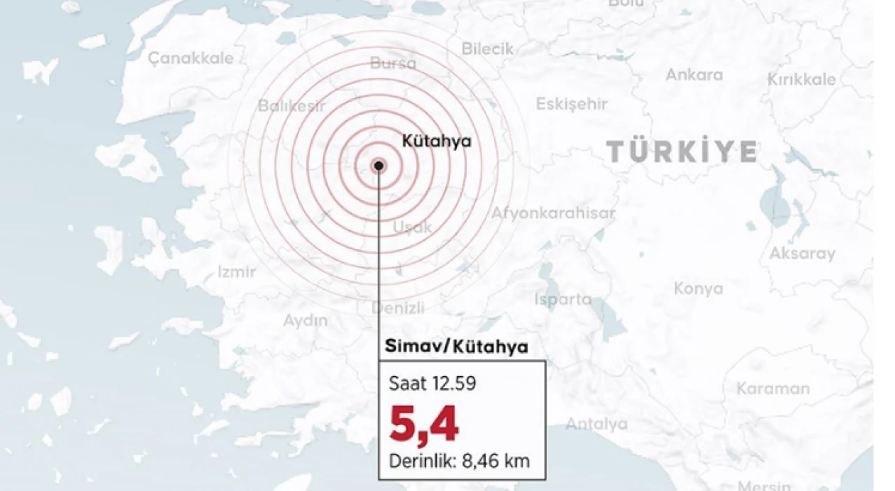 DEPREM HABERİ SON DAKİKA: Şener Üşümezsoy'dan Kütahya depremi açıklaması! 'Bu bir işaret...'
