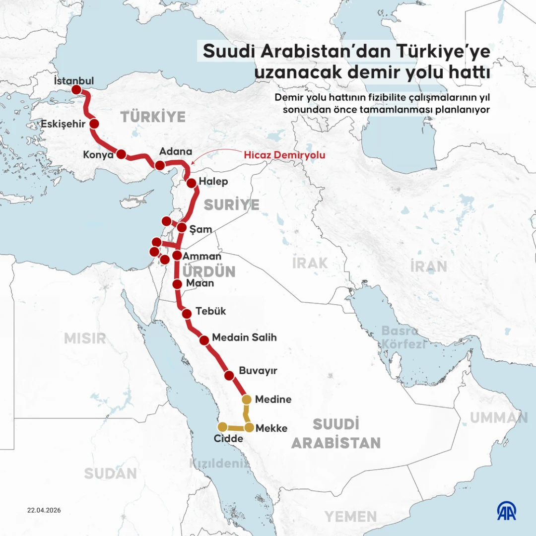 Suudi Arabistan tarih verdi! Demiryolu fizibilite çalışması yıl sonu bitecek