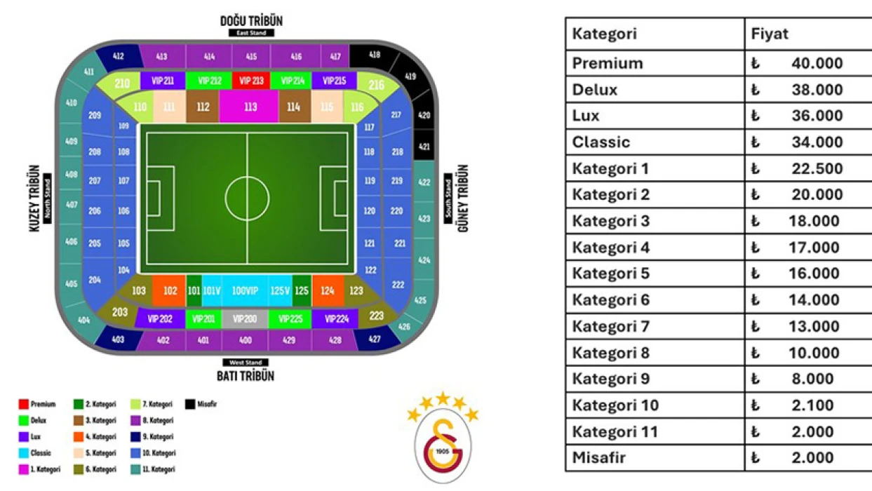 Galatasaray'ın Şampiyonlar Ligi maçı ne zaman? Galatasaray-Bodo/Glimt maçı biletleri çıktı mı?