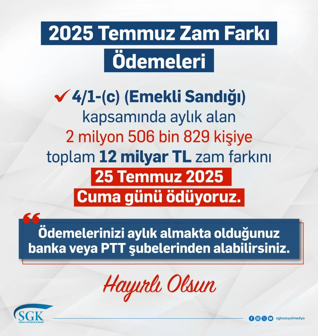 SON DAKİKA: Tarih belli oldu! Emeklilere zam farkı ne zaman yatacak?