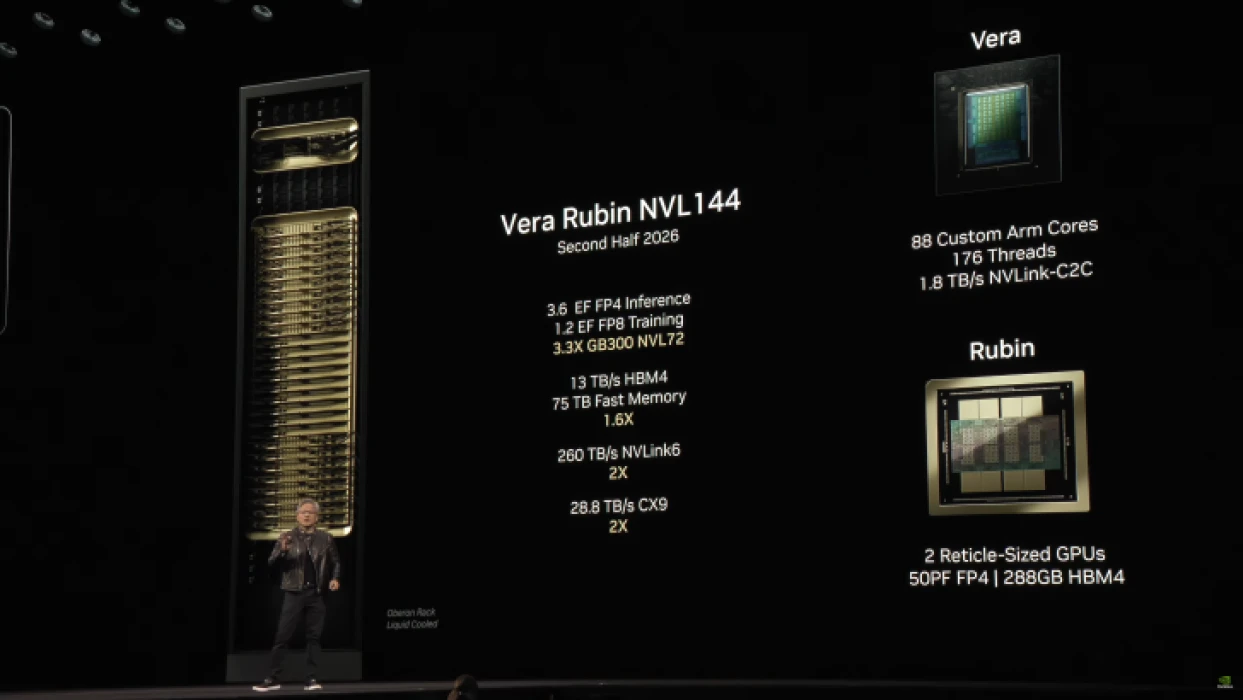 Nvidia ve OpenAI'den 100 milyar dolarlık ortaklık: Dev veri merkezi