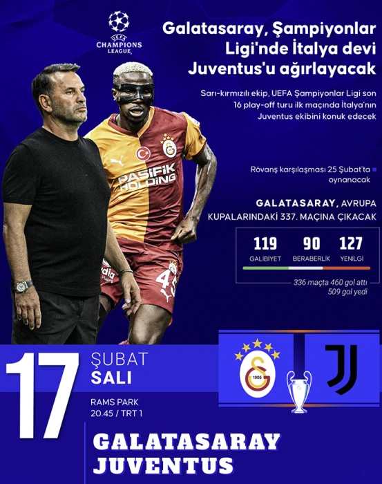 Galatasaray - Juventus maçı ne zaman, saat kaçta? CANLI Galatasaray maçı hangi kanalda? Kenan Yıldız'ı şaşırtan olay