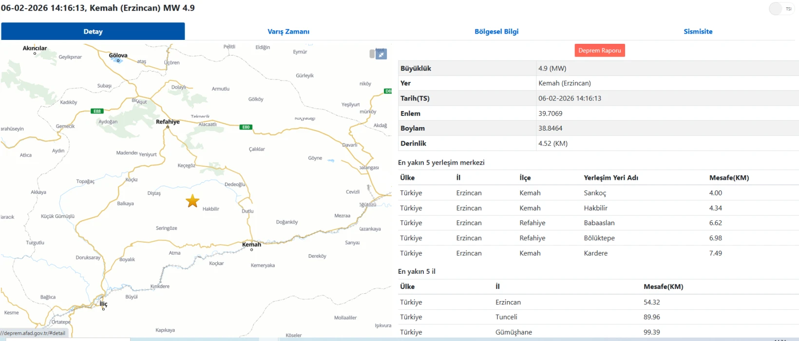 DEPREM SON DAKİKA | Erzincan'da korkutan deprem! Sivas ve Erzurum'dan da hissedildi