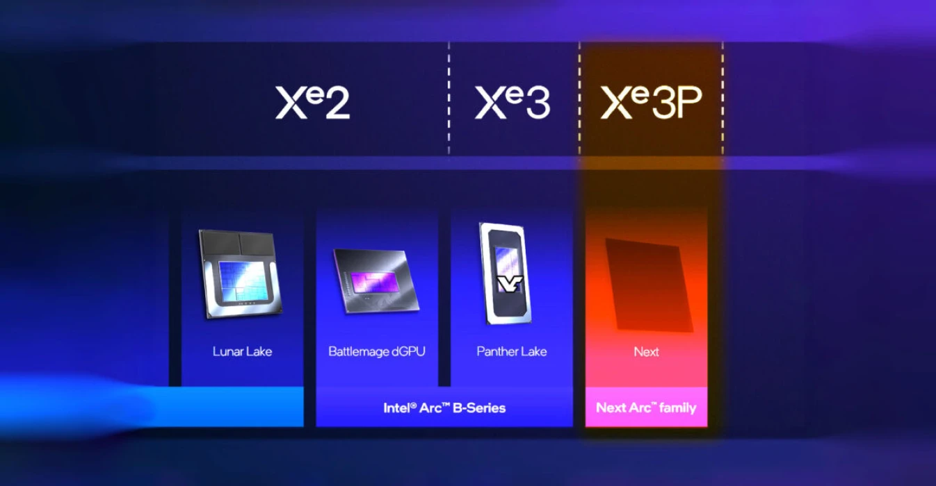 Intel yeni yapay zeka GPU'su Xe 3P'yi duyurdu