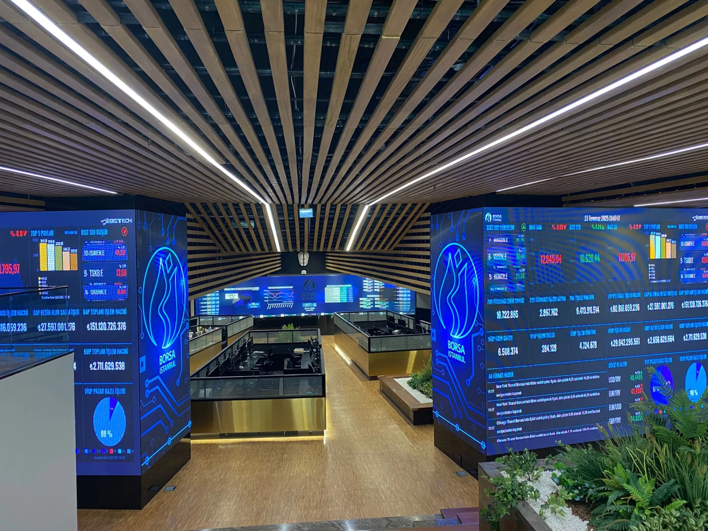 2026'da not artışı beklentisi güçleniyor! Yabancı girişi hızlanabilir