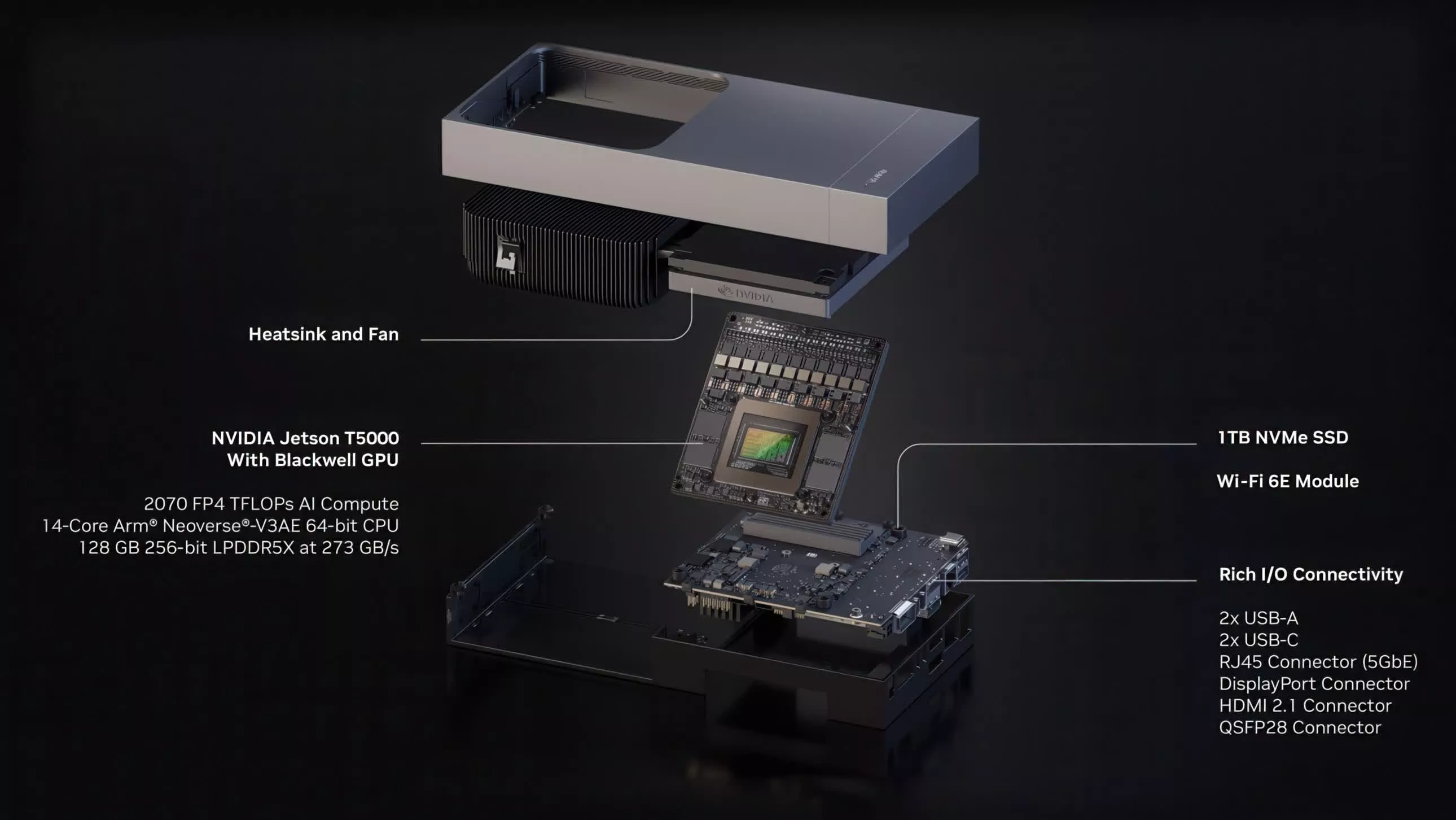 Fiziksel yapay zeka sahnede: Nvidia, ‘Jetson AGX Thor’u tanıttı