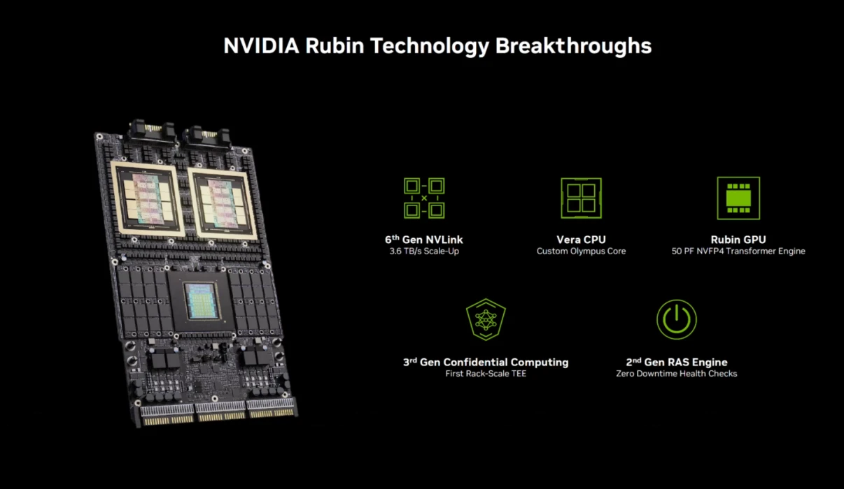 Nvidia Vera Rubin tam kapasite seri üretime geçti