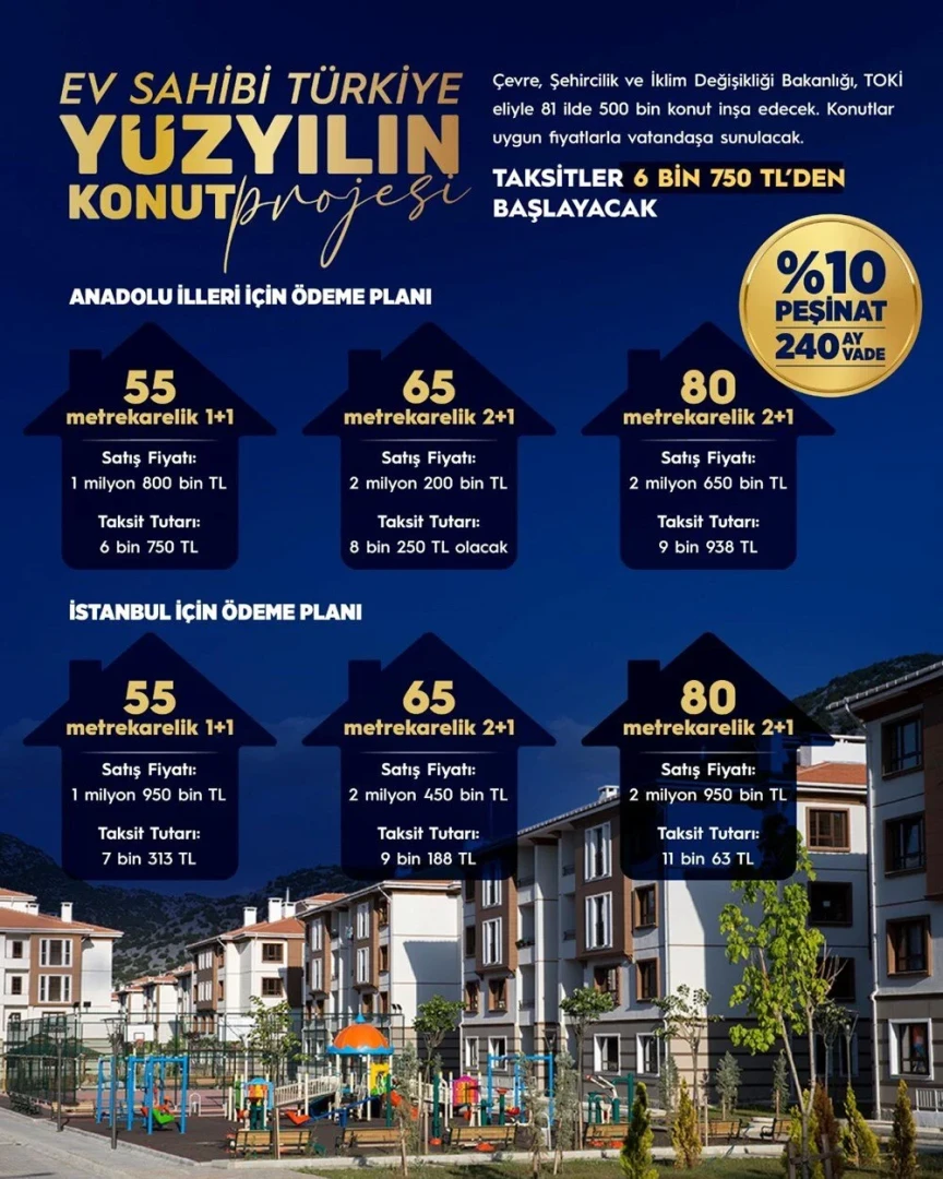 TOKİ 500 BİN KONUT PROJESİ| Başvuru ne zaman, şartları nedir? Fiyatlar ne kadar? Ödeme planı...