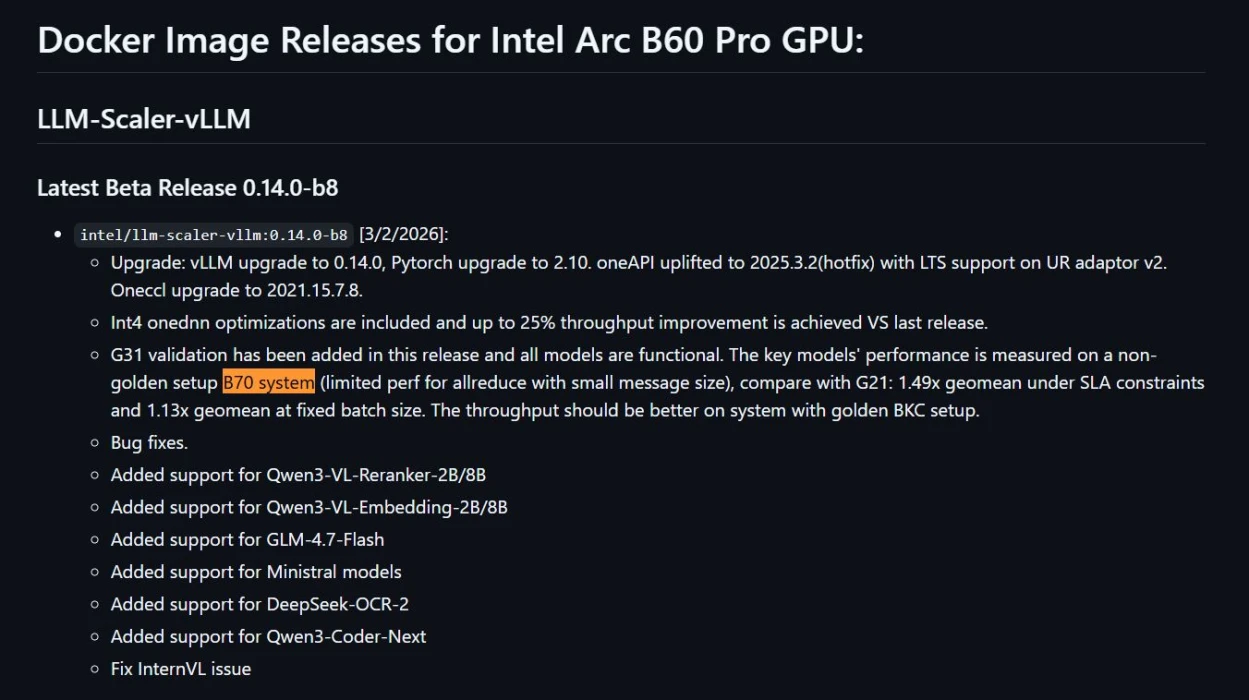 Intel’den iş dünyasına GPU hamlesi: Arc Pro B70