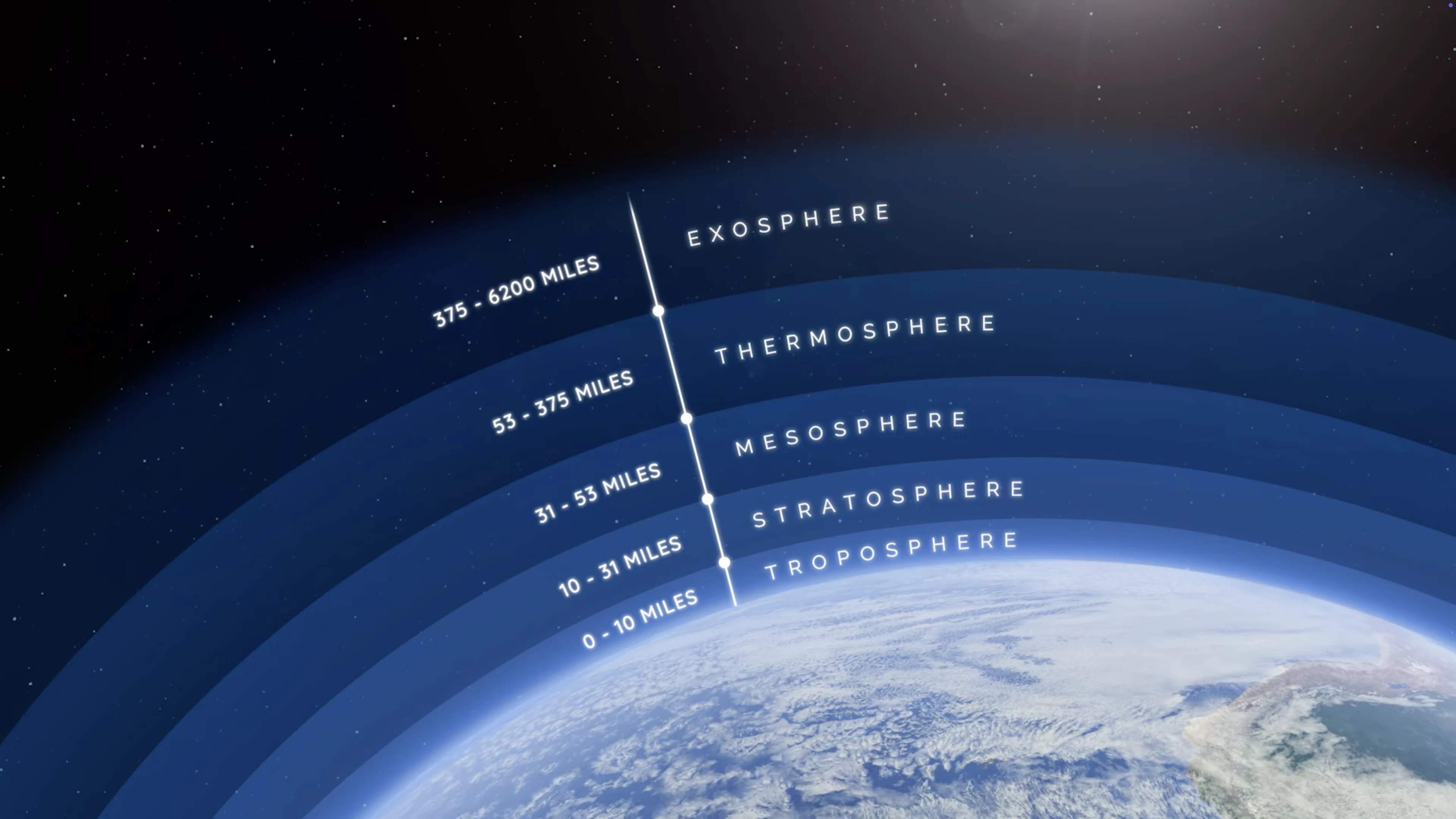 NASA'nın yeni görevi: Dünya’nın ‘görünmez halesi’ ilk kez sürekli izlenecek