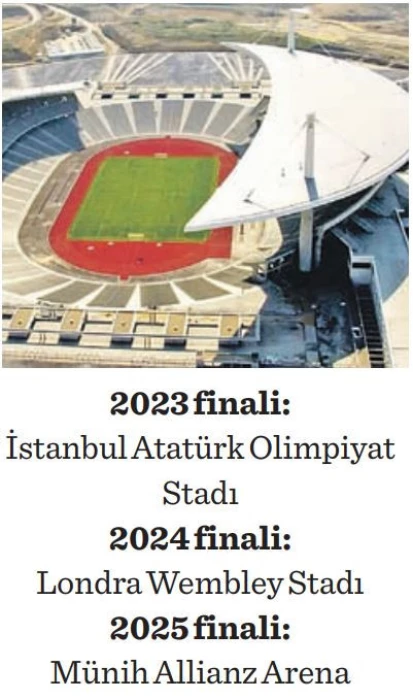 Finalin İstanbul’a getirisi 150 milyon Euro