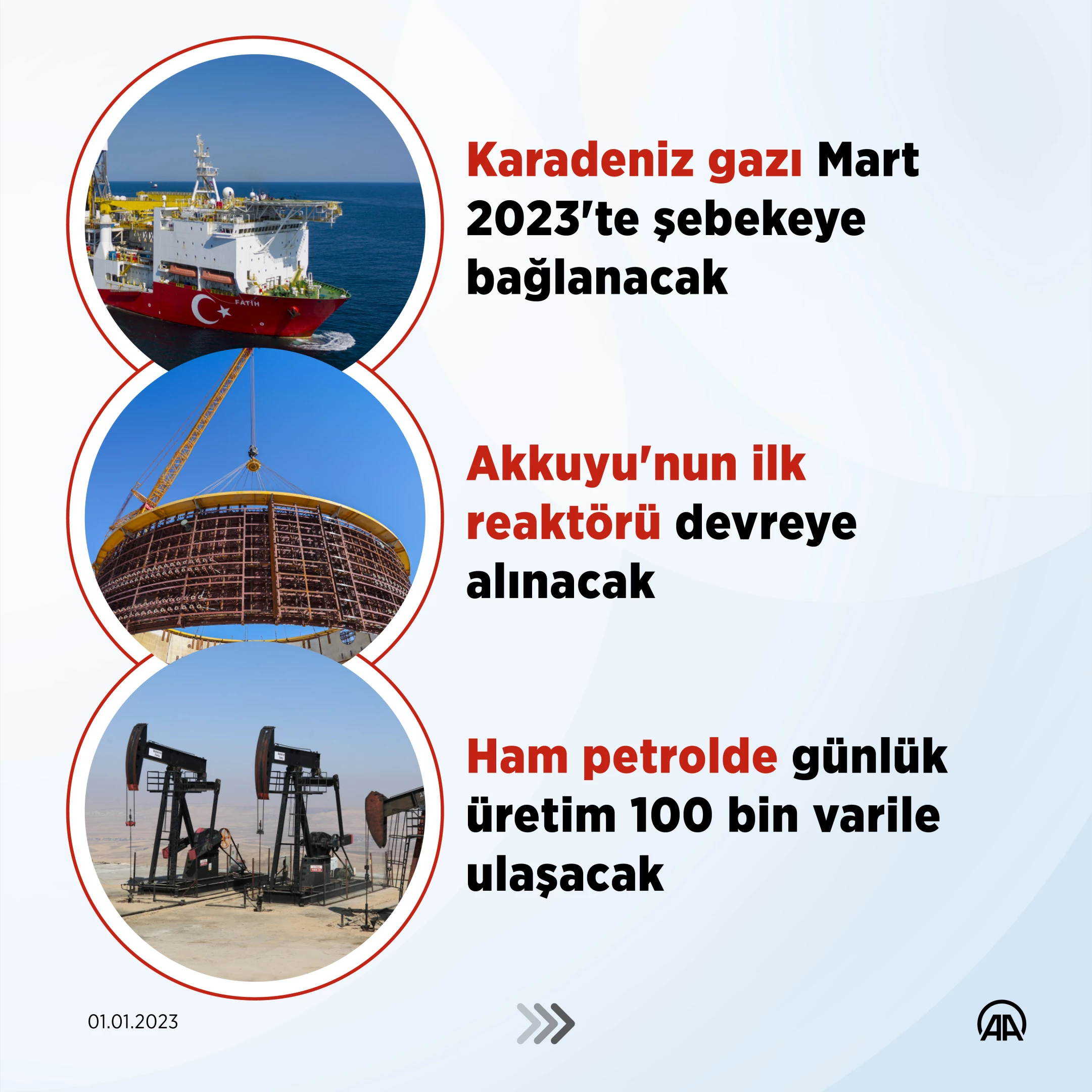 Türkiye bu yıl ‘enerji’sini artıracak