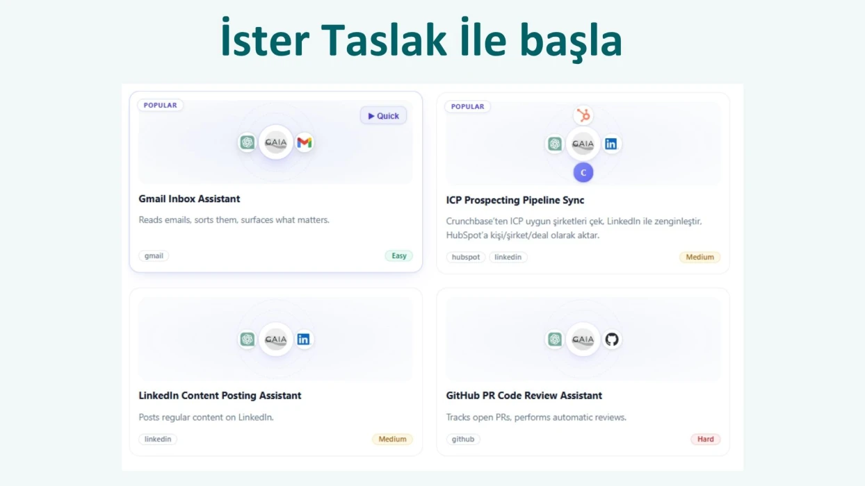 Yapay zekayı KOBİ’lere taşıyor