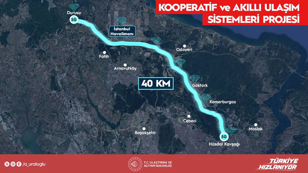 5G destekli pilot bölgedeki çalışmalar tamamlandı: İstanbul Havalimanı yolu 'akıllandı'