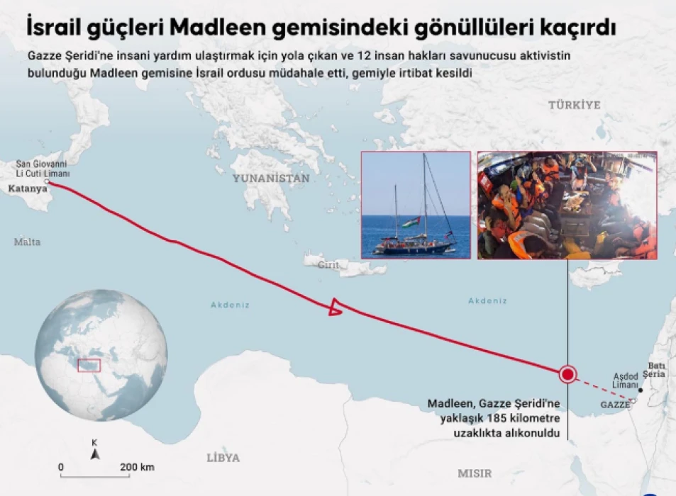 Gazze'ye yardım için yola çıkan Hanzala gemisi kritik noktaya ulaştı