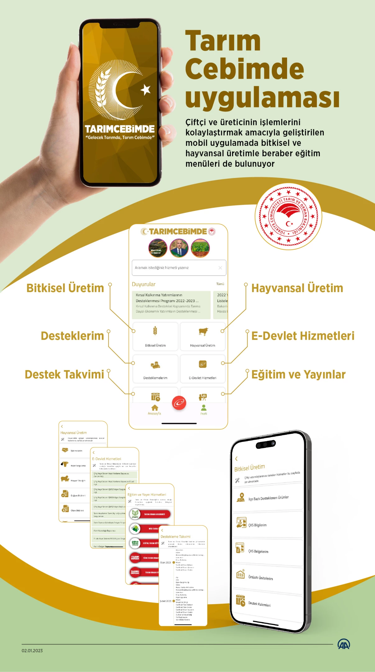 Tarlalarda mobil takip zamanı