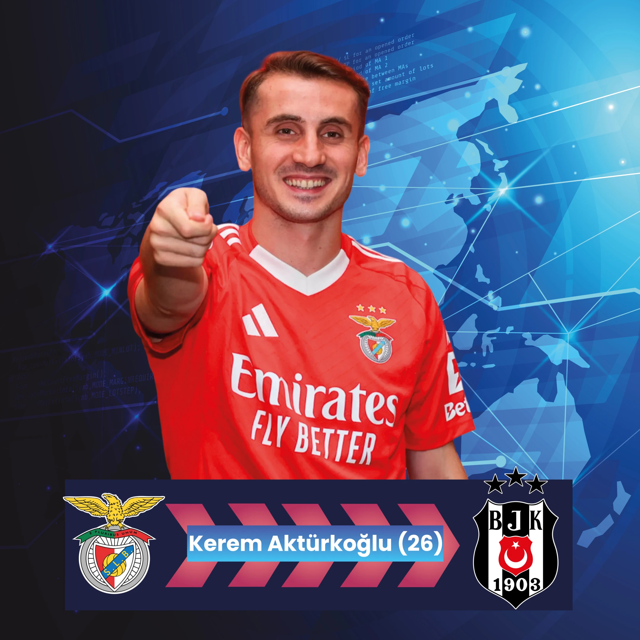 BEŞİKTAŞ TRANSFER HABERLERİ: Kerem Aktürkoğlu Beşiktaş yolunda! Transferde gelişme var