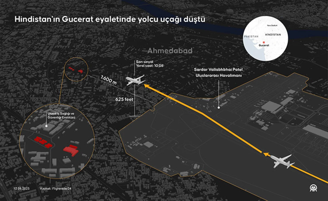 Hindistan Boeing uçaklarını denetime aldı