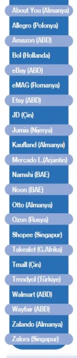 Bunu yapan firmalar kazançlı çıkabilir! Türk markaları 23 pazarda küresel vitrinde