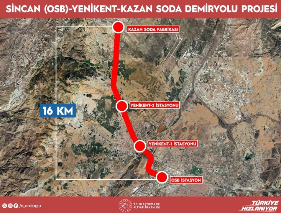 Bakan Uraloğlu açıkladı: Başkentray, Sincan üzerinden OSB ve Yenikent’e entegre edilecek