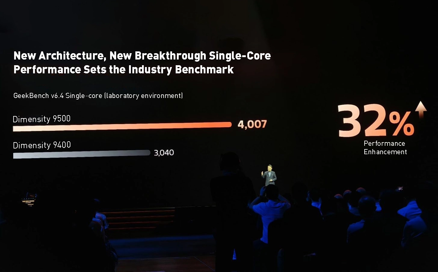 MediaTek Dimensity 9500 tanıtıldı: Apple A19 Pro seviyesine göz kırpıyor