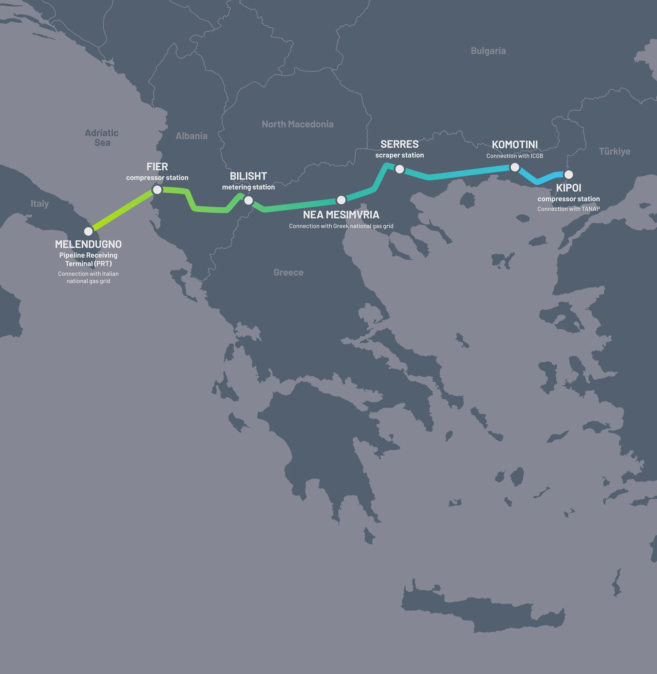 Rusya’sız AB’de Türkiye faktörü: Düğümleri enerji bağlantıları çözecek