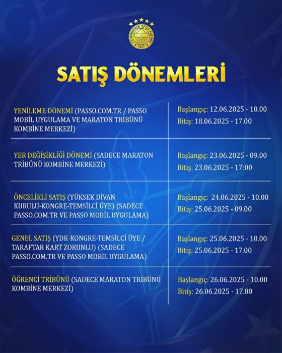 FENERBAHÇE KOMBİNE YENİLEME 2025-2026:  Fenerbahçe’de yeni sezon kombine fiyatları belli oldu mu, ne zaman satışta?