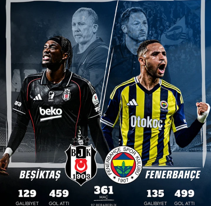 Beşiktaş-Fenerbahçe maçı ne zaman, saat kaçta? BJK-FB maçı hangi kanalda? Kadrolarda sürpriz isimler