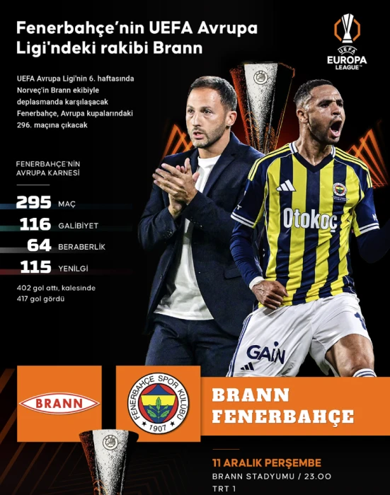 FB maçı ne zaman, saat kaçta? CANLI Brann - Fenerbahçe maçı hangi kanalda? Tedesco'dan sürpriz 11