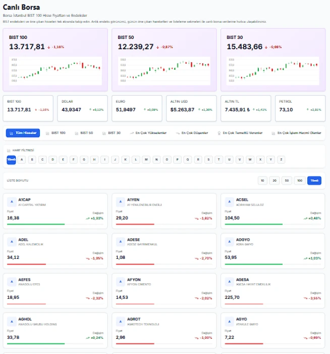 Altın gram fiyatı 8 bin TL'yi aştı! İslam Memiş'ten altın yorumu: 10 bin TL'yi görür mü?