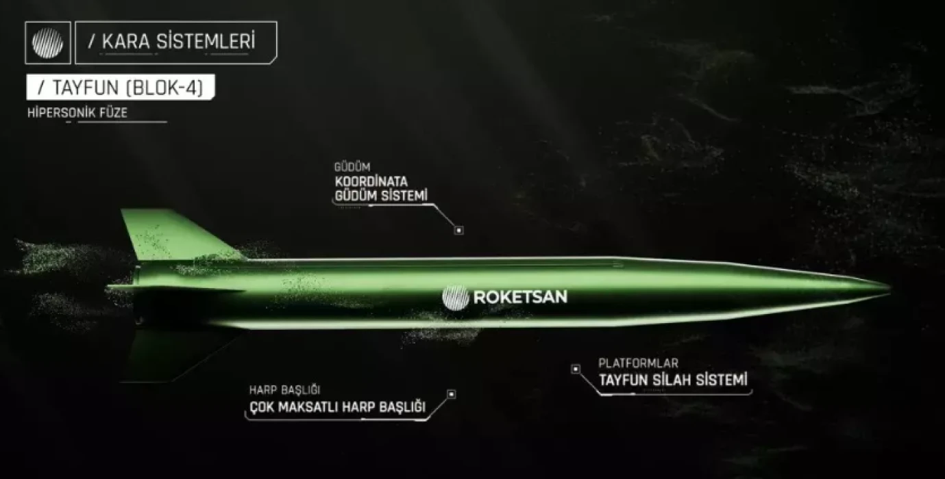 Karadeniz'de ateşlendi Ege'de yankılandı: Yunan medyasında 'TAYFUN' endişesi