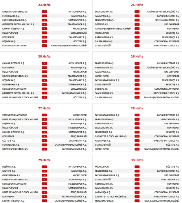 SON DAKİKA: Trendyol Süper Lig fikstürü belli oldu! İşte derbi haftaları
