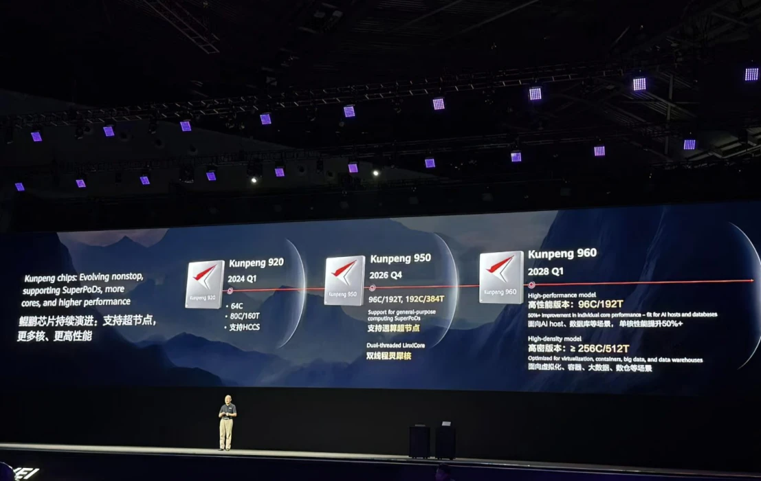 Huawei, yeni Kungpeng çiplerini tanıttı: Veri merkezi iddiasını büyüttü