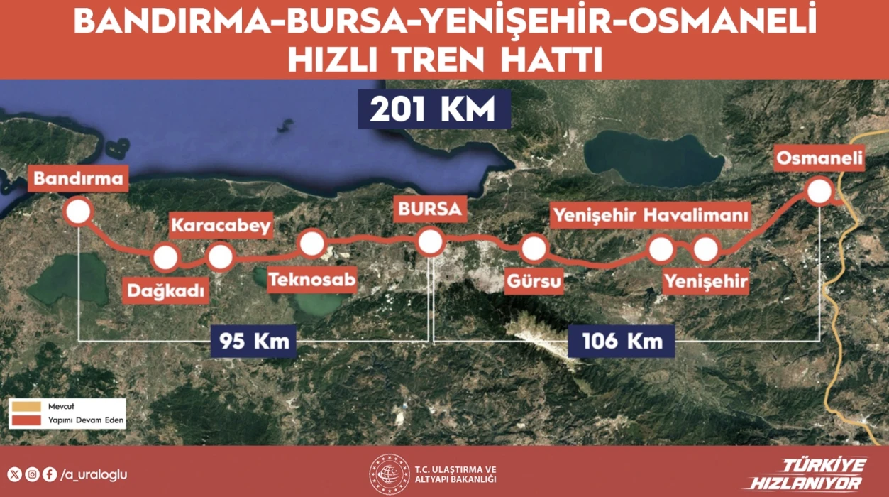 Uraloğlu’ndan Bursa’ya iki büyük müjde: YHT yolculuğu 2026’da başlayacak