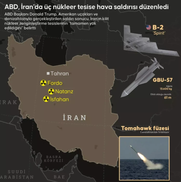 Pentagon İran'a askeri operasyonun adını açıkladı! İşte ilk kez kullanılan bombanın özellikleri