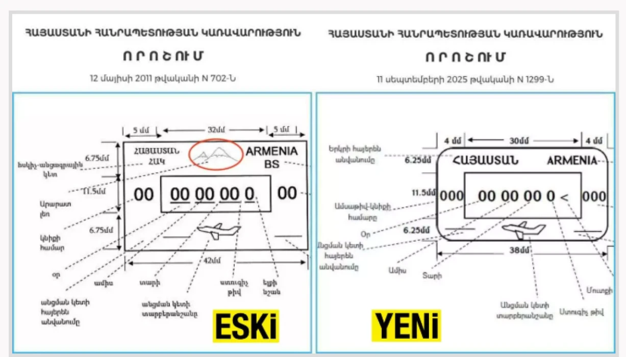 Ermenistan’ın Ağrı Dağı inadı sona erdi: Pasaport damgalarından çıkarıldı