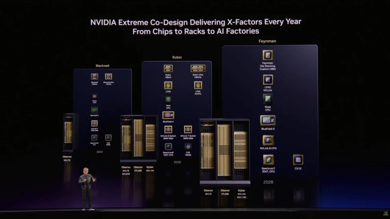 Yapay zekada '3D yonga istifleme' dönemi: NVIDIA Rosa Feynman’ı duyurdu