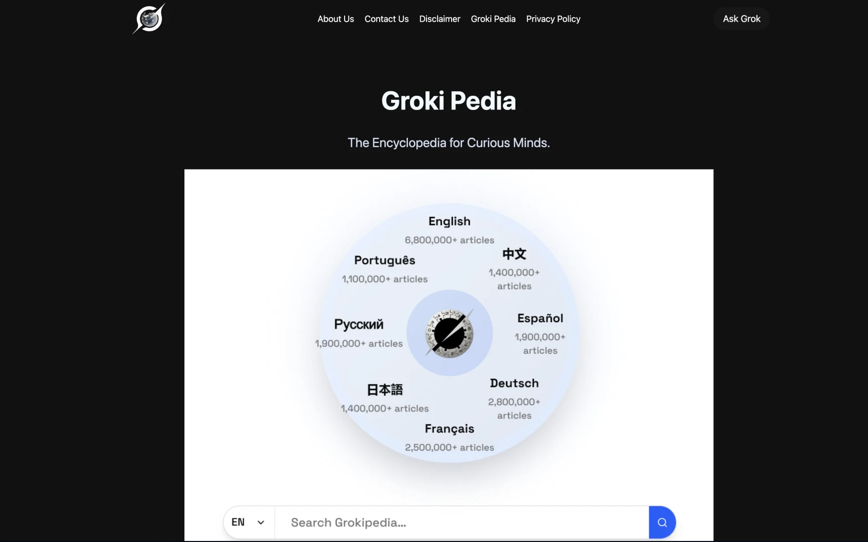 Elon Musk’dan Wikipedia’ya rakip: Yapay zeka ansiklopedi ‘Grokipedia’