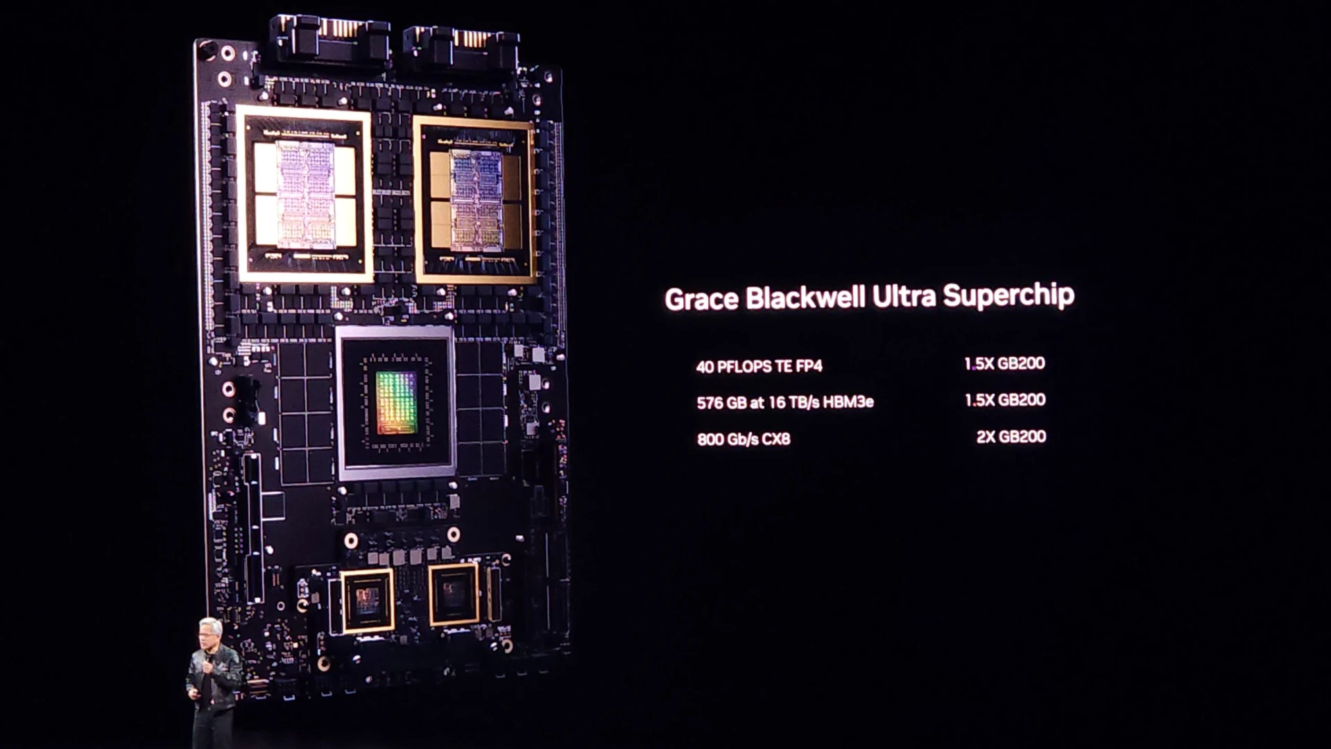 NVIDIA, yüksek performanslı Blackwell AI bilgisayarlarını çıkarıyor