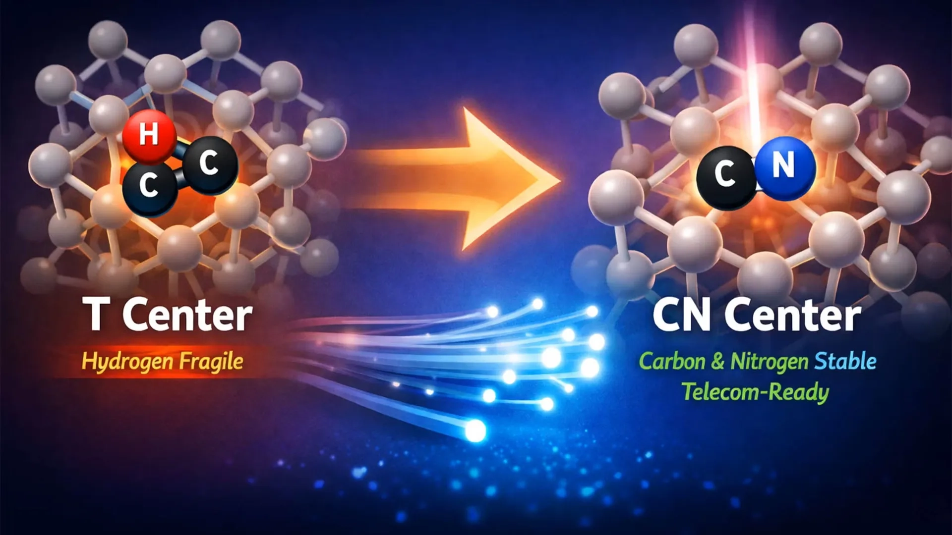 Mevcut silikon altyapısıyla kuantum bilgisayar üretimi