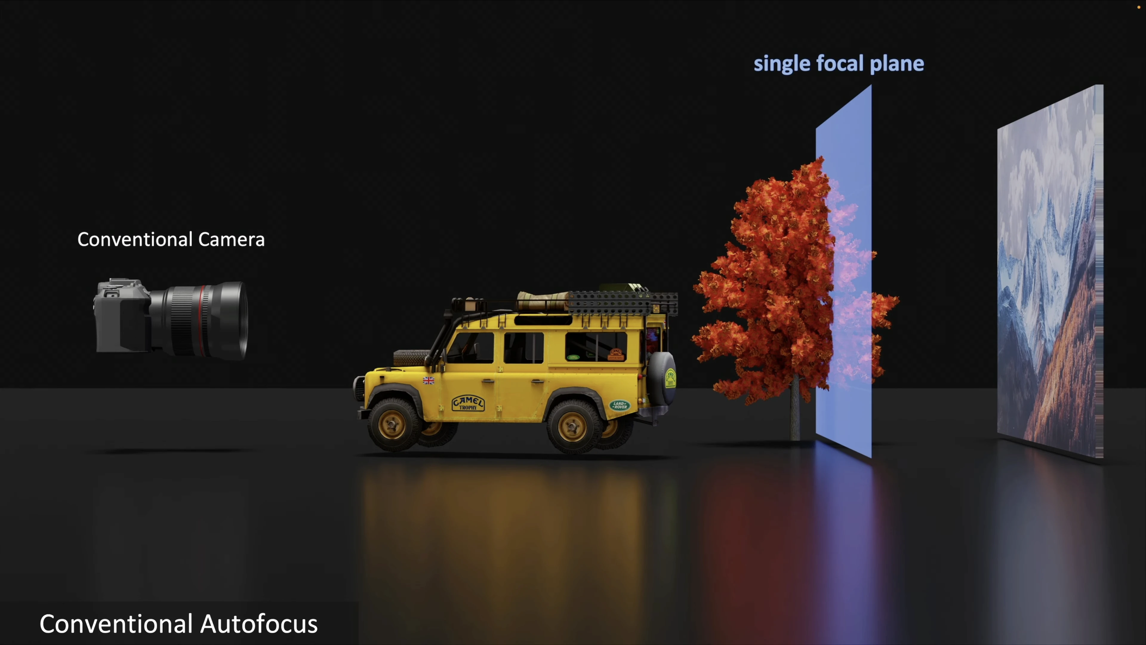 Fotoğrafçılıkta devrim: Her şeyi aynı anda odaklayan lens