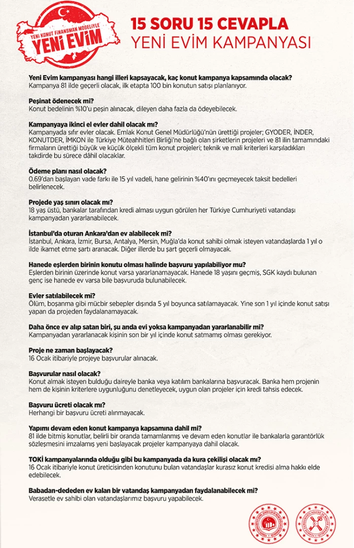Konut kampanyası hem inşaat firmalarına hem vatandaşa olumlu yansıyacak