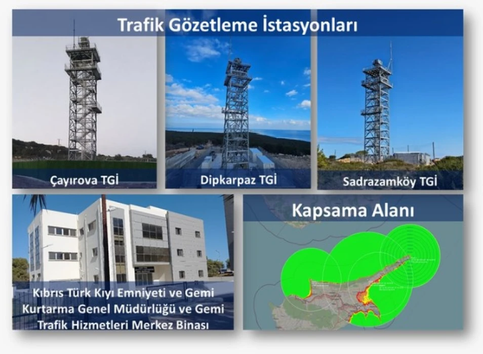 KKTC'de gemi trafik gözetleme istasyonları tamamlandı! Üç farklı lokasyonda yer alıyor